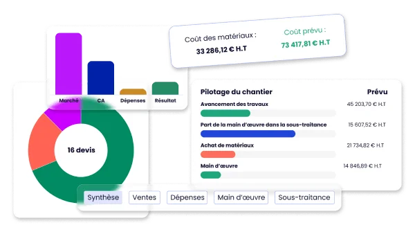 Suivi de chantier dans le logiciel BTP ProGBat.